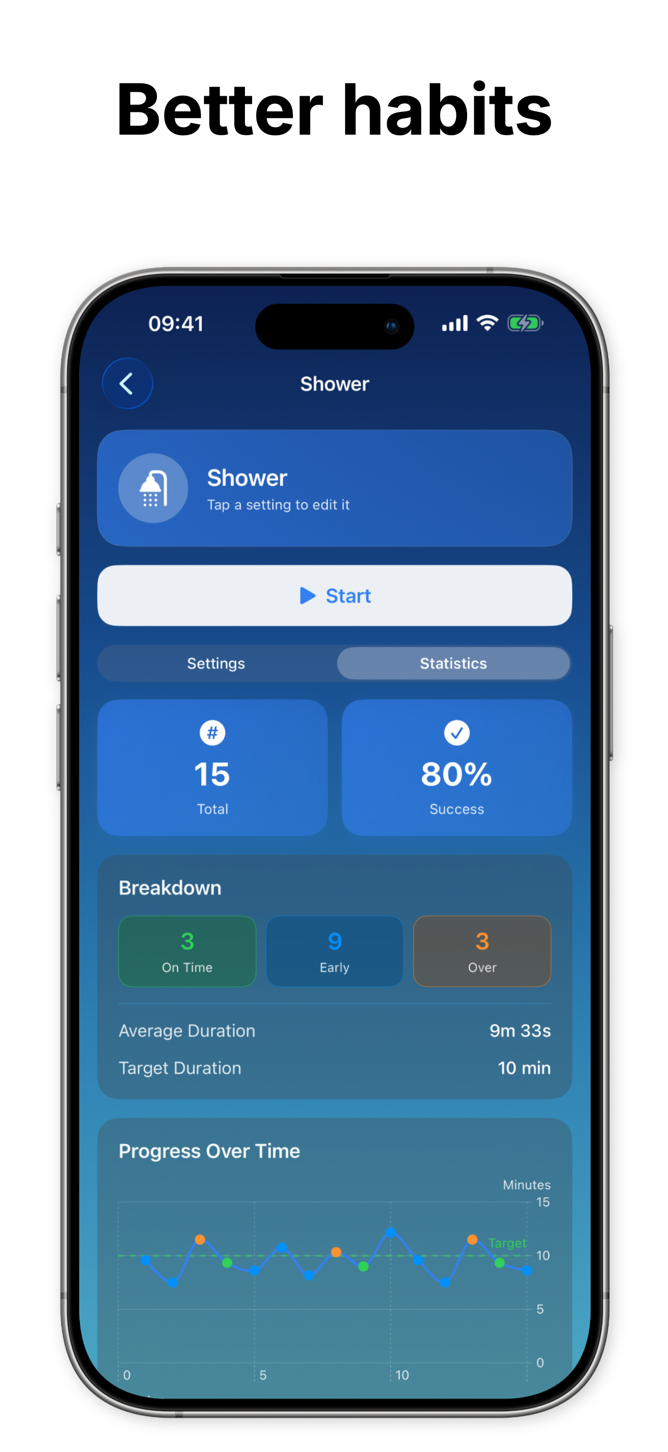 Rosa Knock: Focus & ADHD Timer screenshot 5