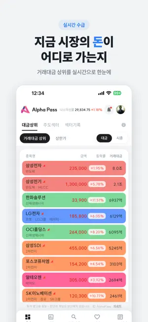알파패스 screenshot 4