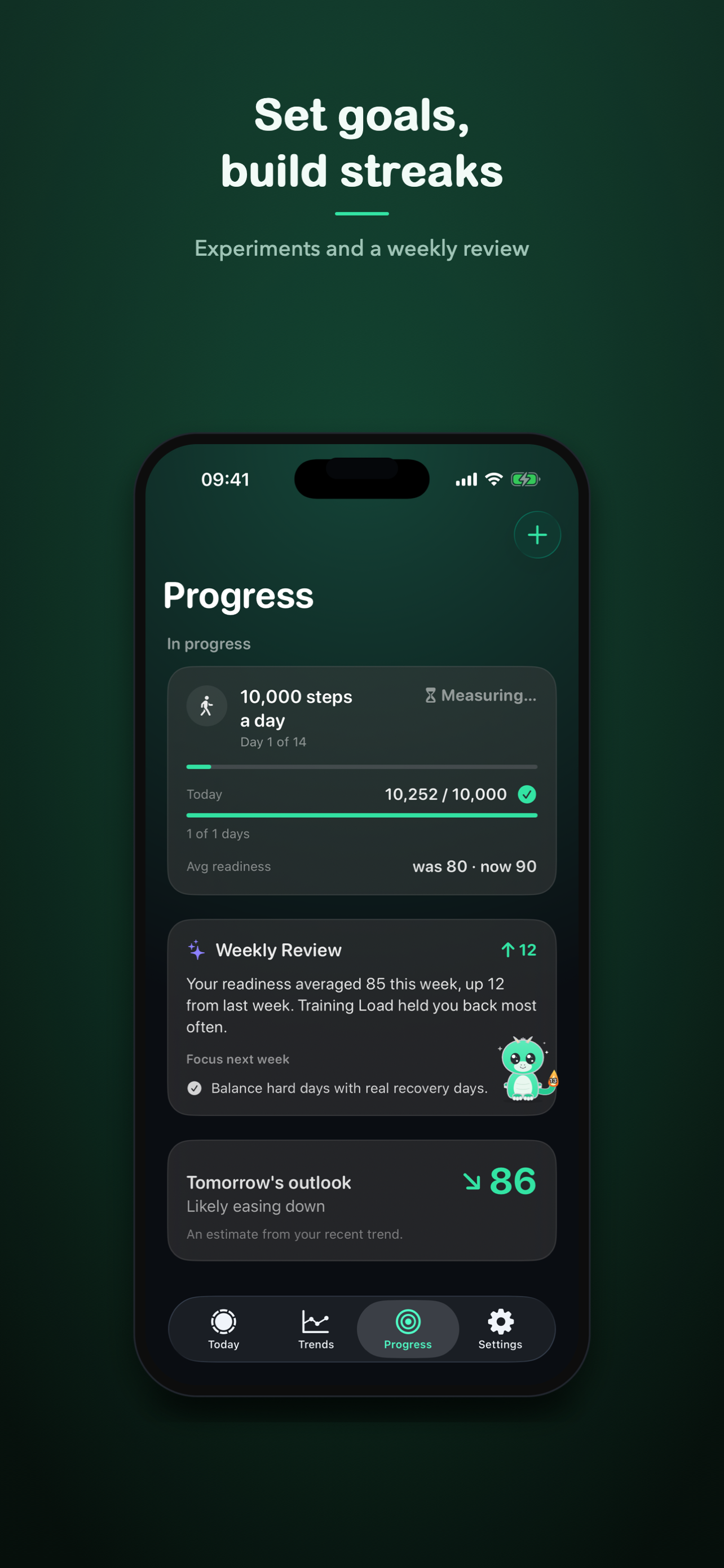 Readiness: Recovery Score