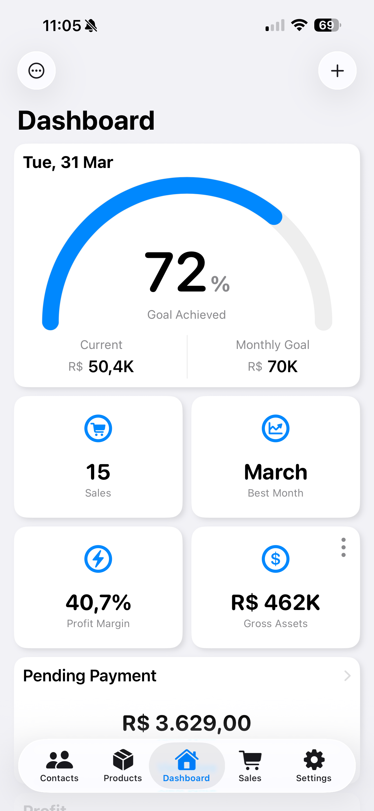 My Stock - Inventory & Sales