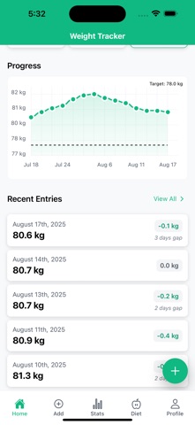 Weight Tracker: Body & BMI screenshot