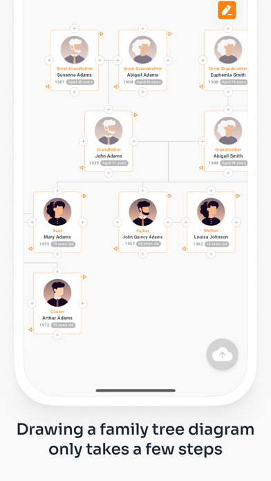 Screenshot 4 of MyFamilyTree: Family History App