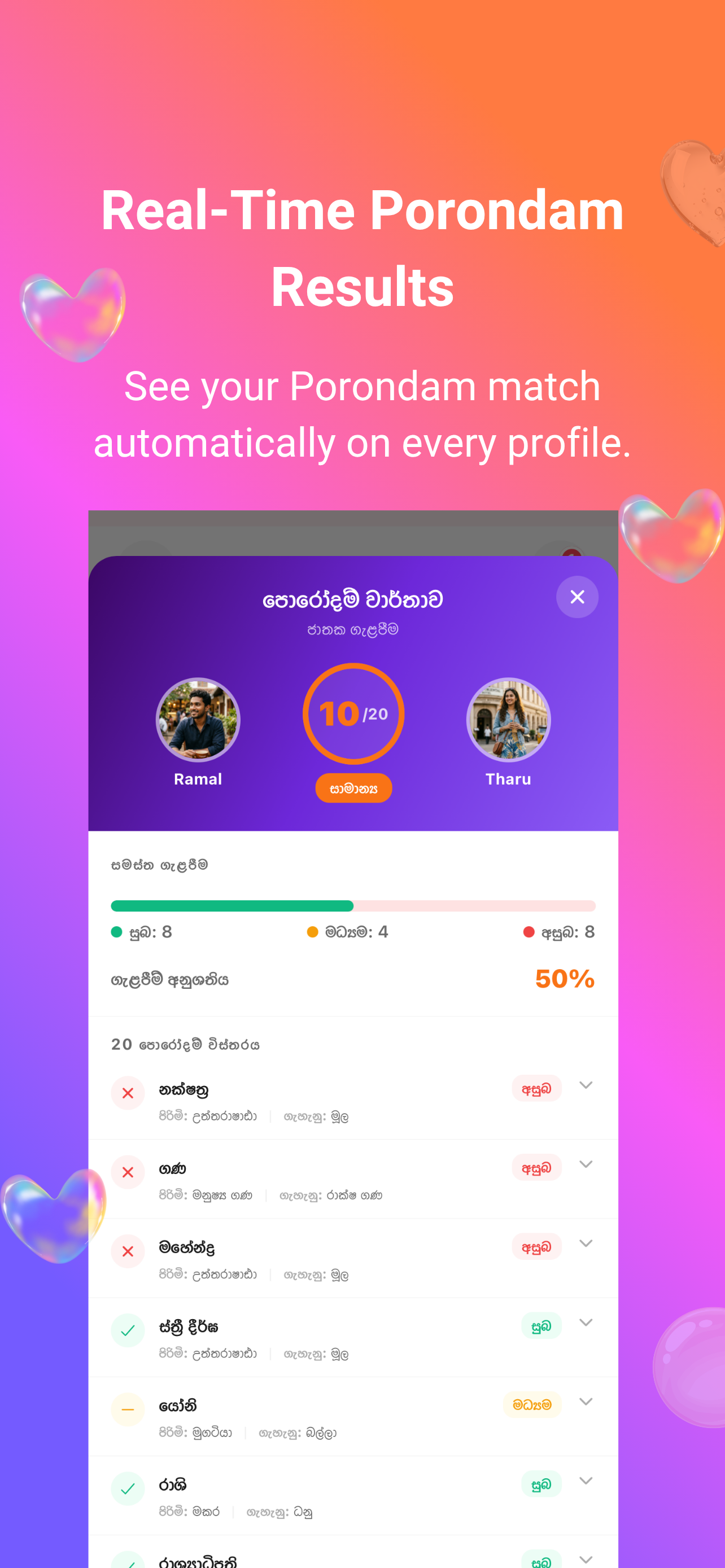 TunedHearts