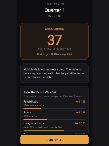 Warden Tycoon: Prison Manager iPad screenshot