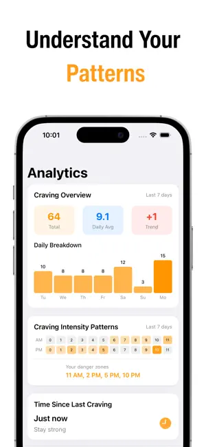 Hungr: Control Your Cravings screenshot 4