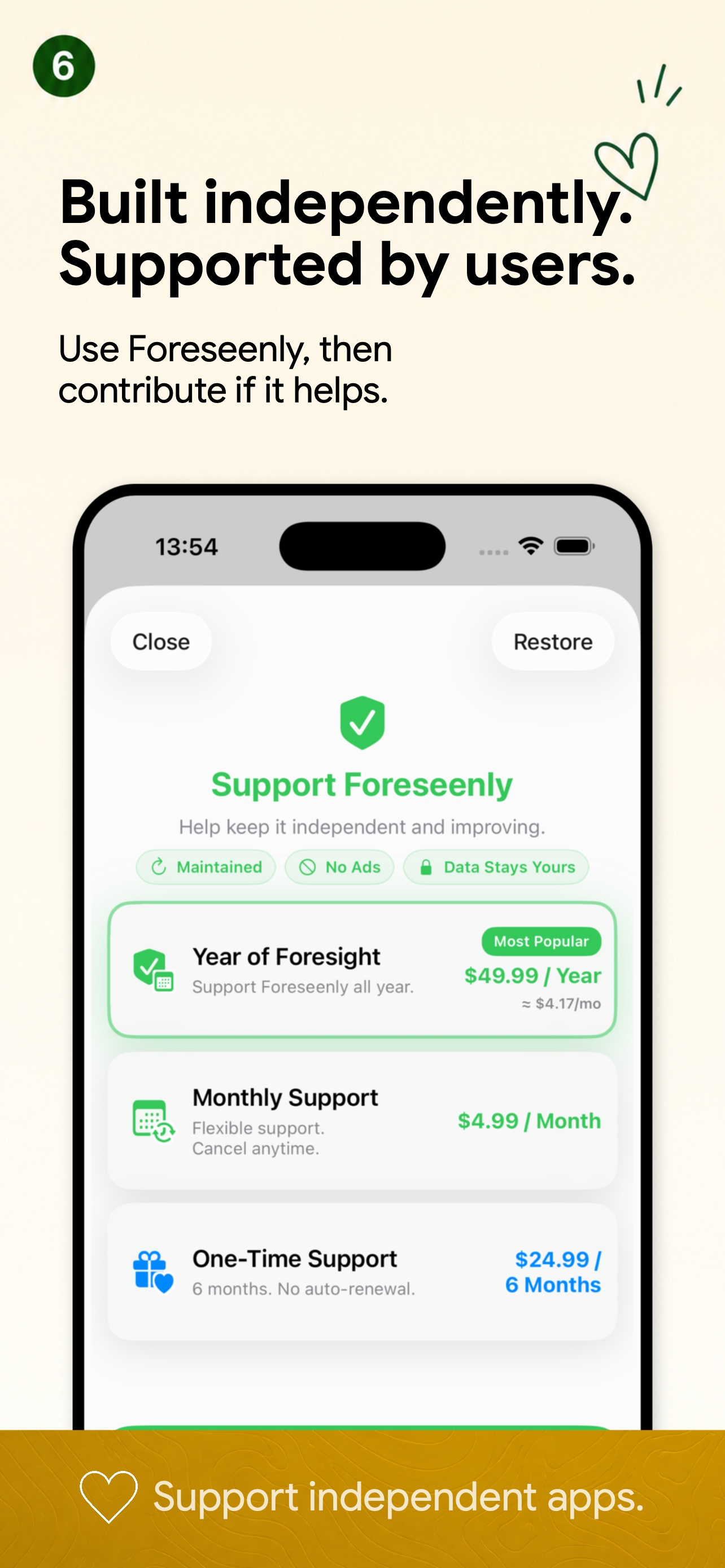 Foreseenly™ CashFlow Forecasts