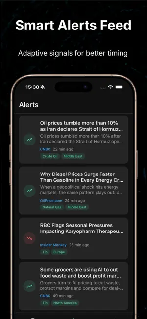 Integra Markets screenshot 3