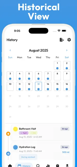 Pee Tracker & Bladder Log screenshot 4