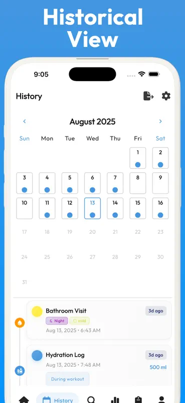 Pee Tracker & Bladder Log screenshot 4 of 7