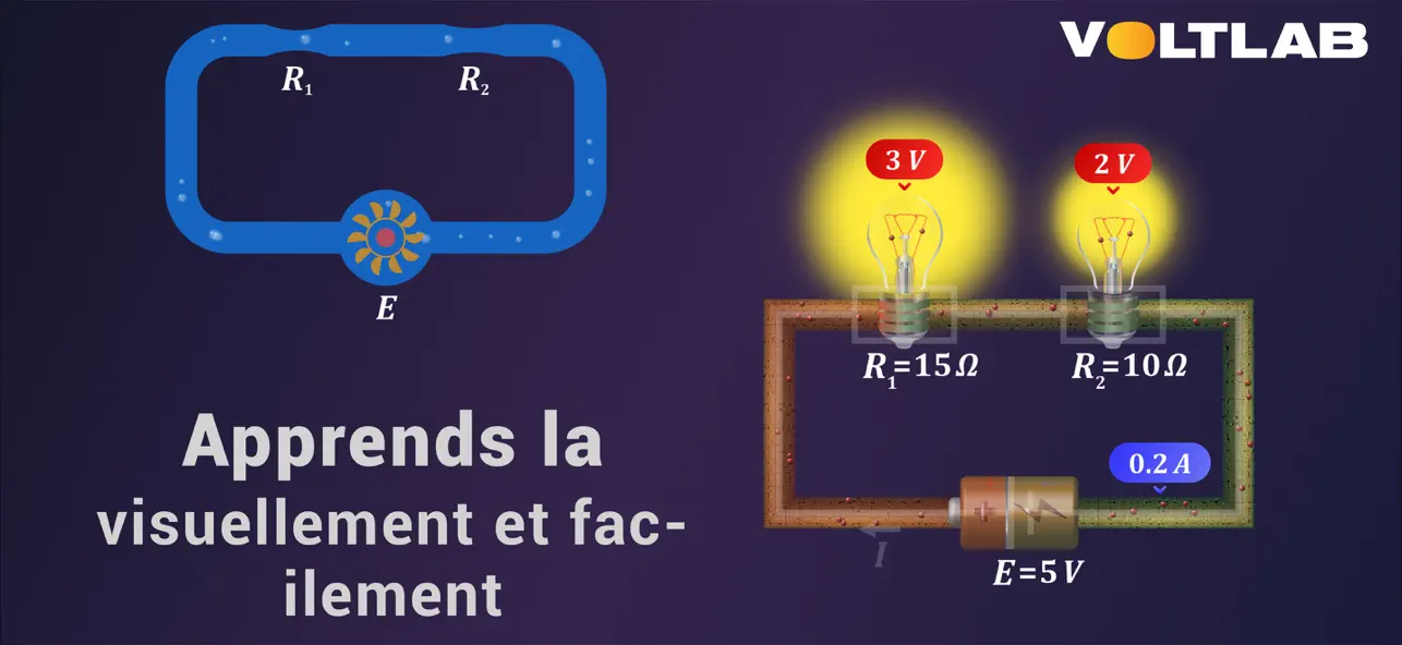 Screenshot #1 pour VoltLab : physique interactive