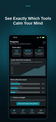 MindGlint: Stop Overthinking Screenshot 6 of 7