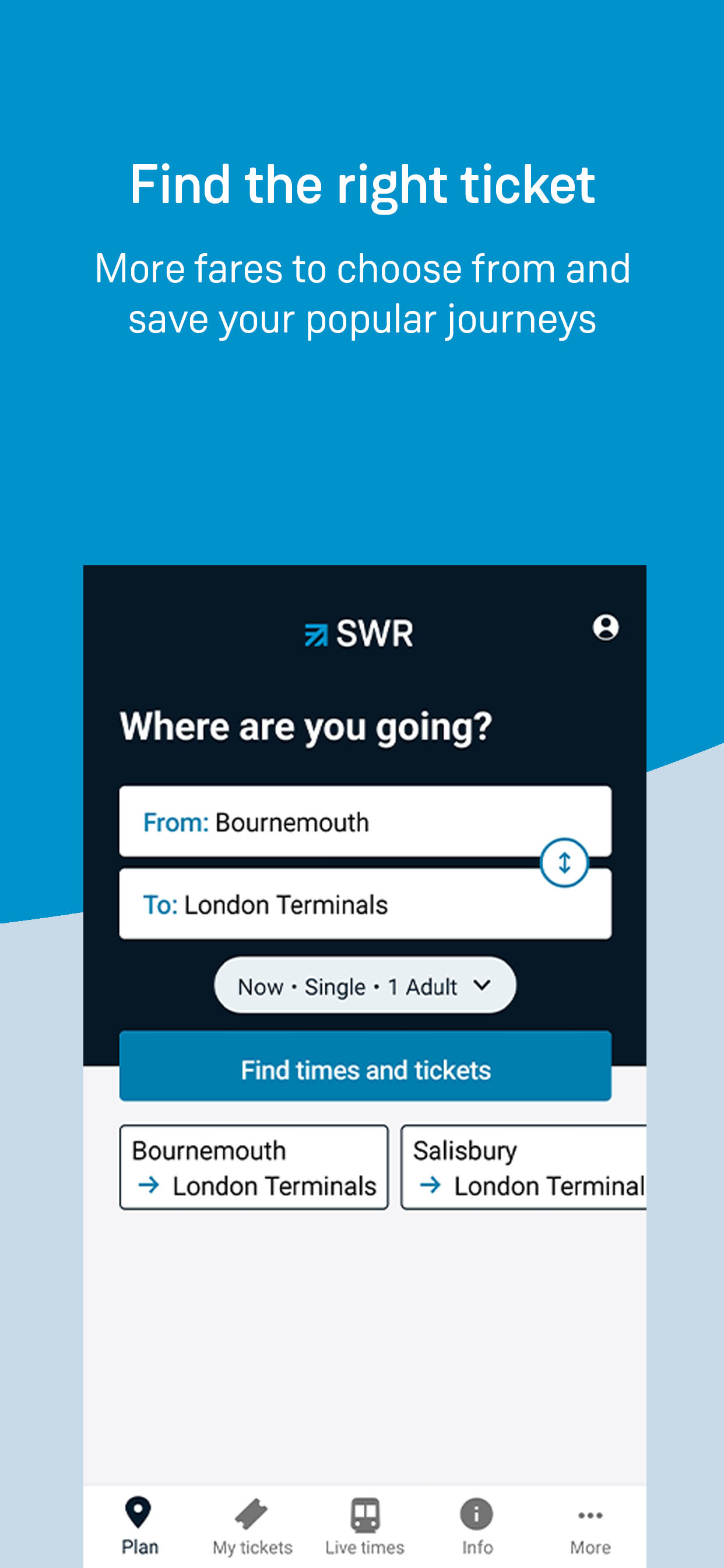 South Western Railway