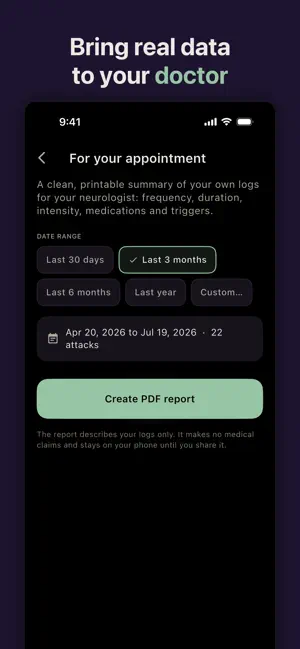 Velvet: Migraine Tracker screenshot 3