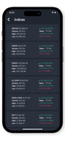 Tejoree screenshot