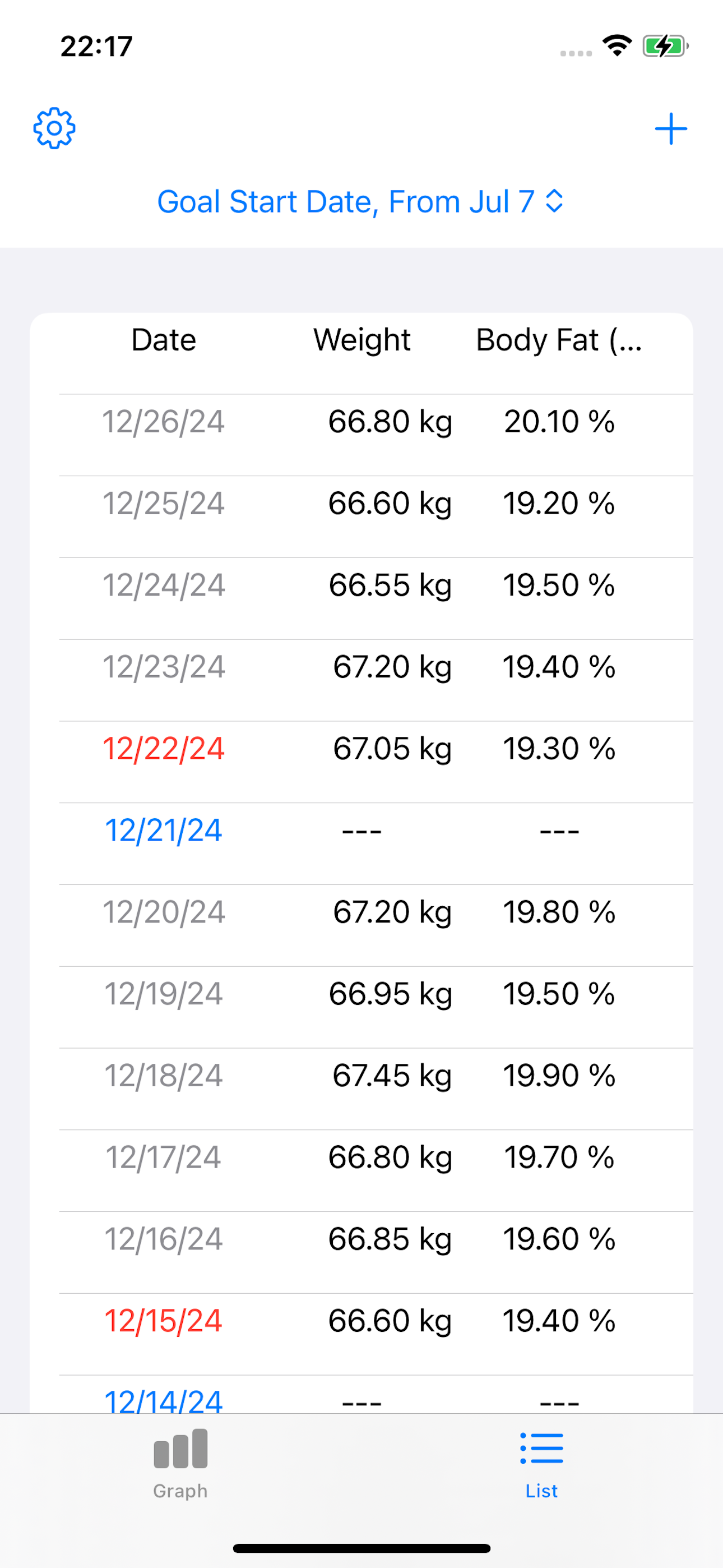 EasyHealth Track