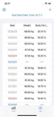 EasyHealth Track Screenshot 5 of 6