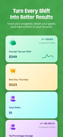 Tableside Tip Tracker Screenshot 7 of 8
