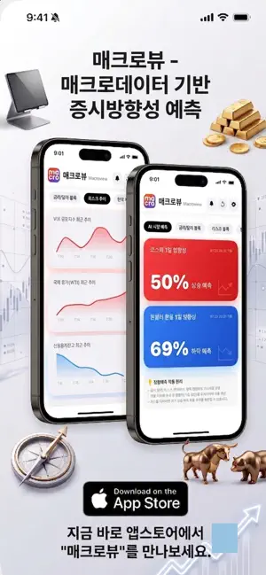 매크로뷰 - 매크로데이터 기반 증시방향성 예측 screenshot 1
