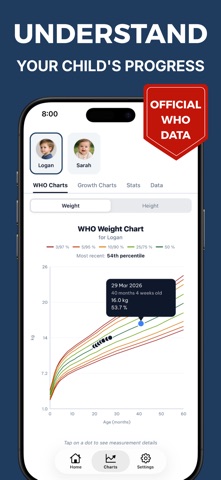 Child Growth Tracker GrowthKit Screenshot 2 of 6