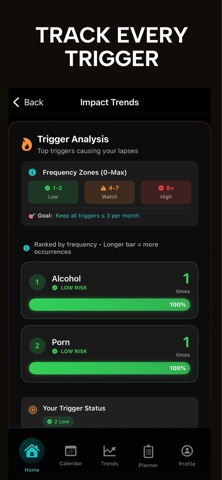 Control AI: Recovery Assistant Screenshot 7 of 10