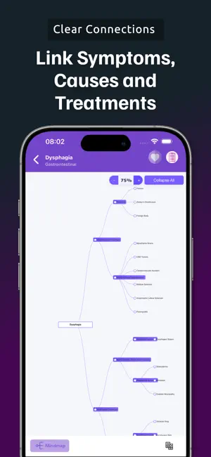 MedMaps - Medical Mindmaps screenshot 3