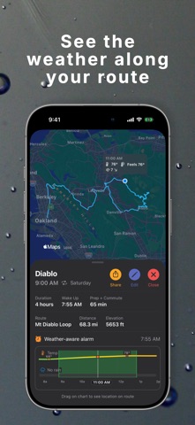 Ride Call: the Cycling Planner screenshot