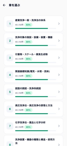 産業洗浄技能士対策 500問 のスクリーンショット