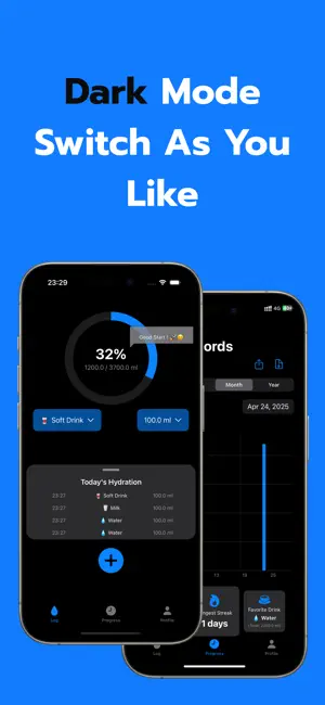 Daily Water Tracker - HydroLog screenshot 4