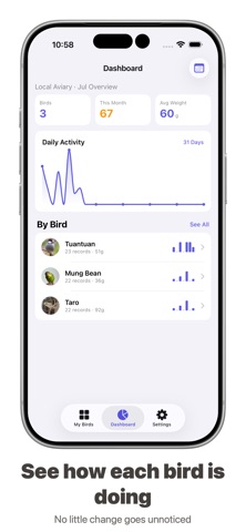 Peekaboo: Bird Care iPhone screenshot