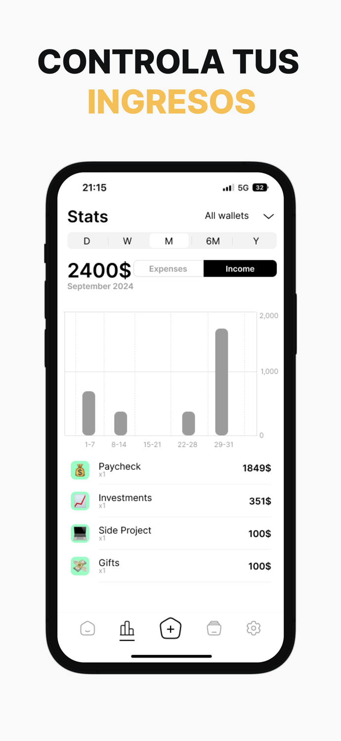 Soldi - Finanzas Personales