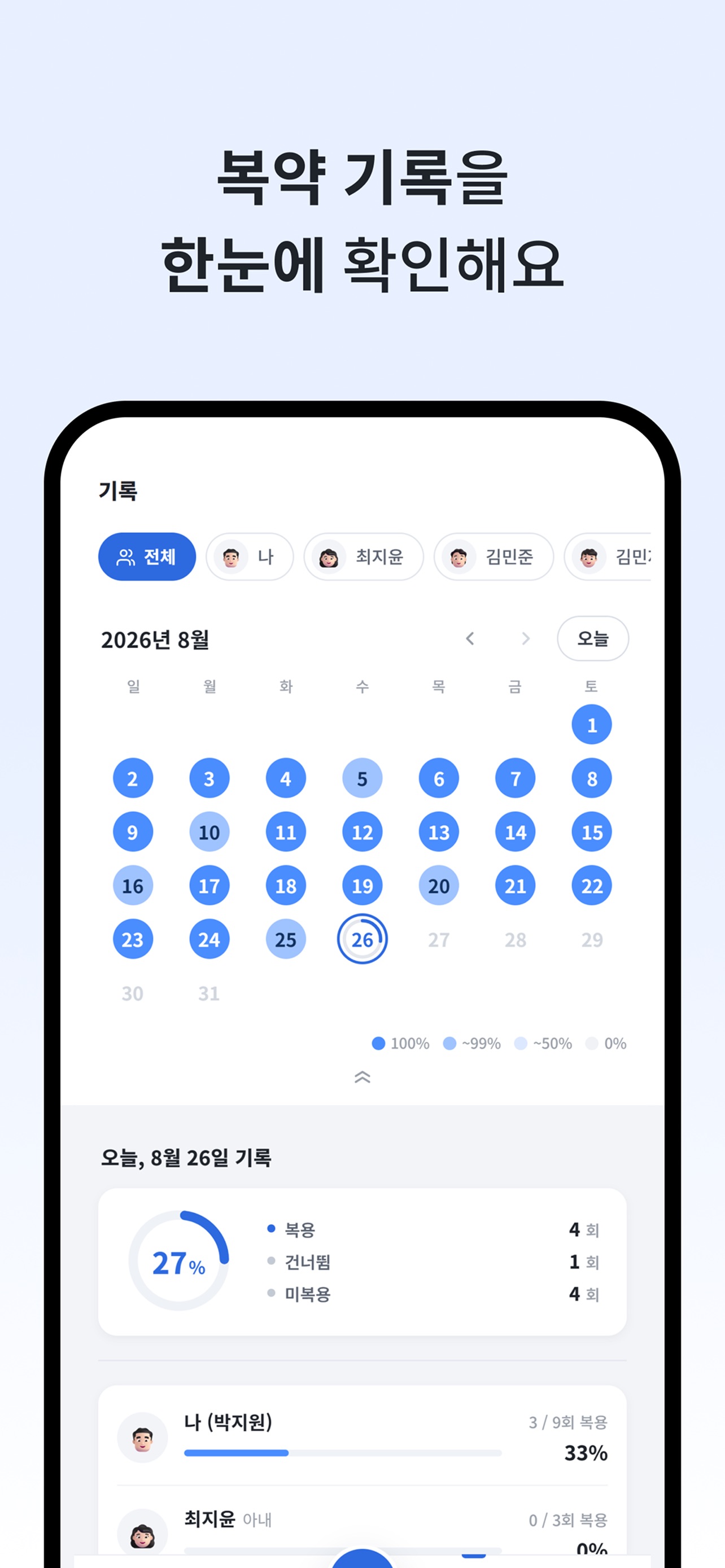 Screenshot 5 of 모두케어 - 복약 알림, 약·영양제 복용 관리