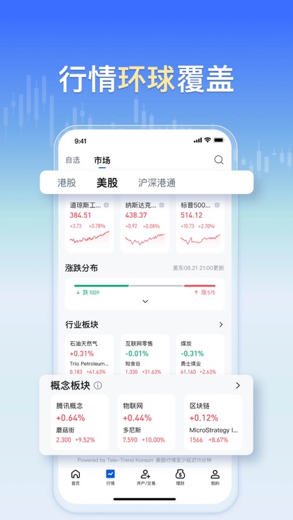 君弘全球通-港美股投资平台 screenshot-5