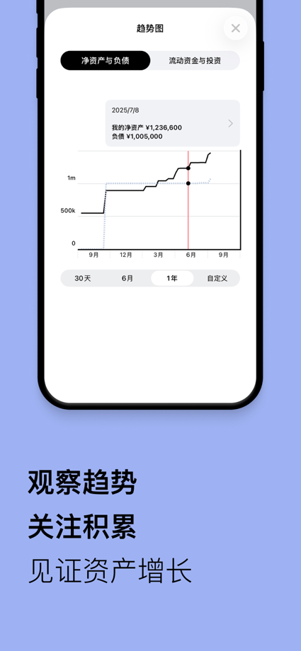 Percento - 个人资产轻松管理 的 App Store 截图 6