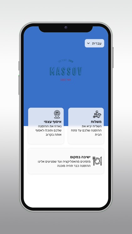 שווארמה מסוב