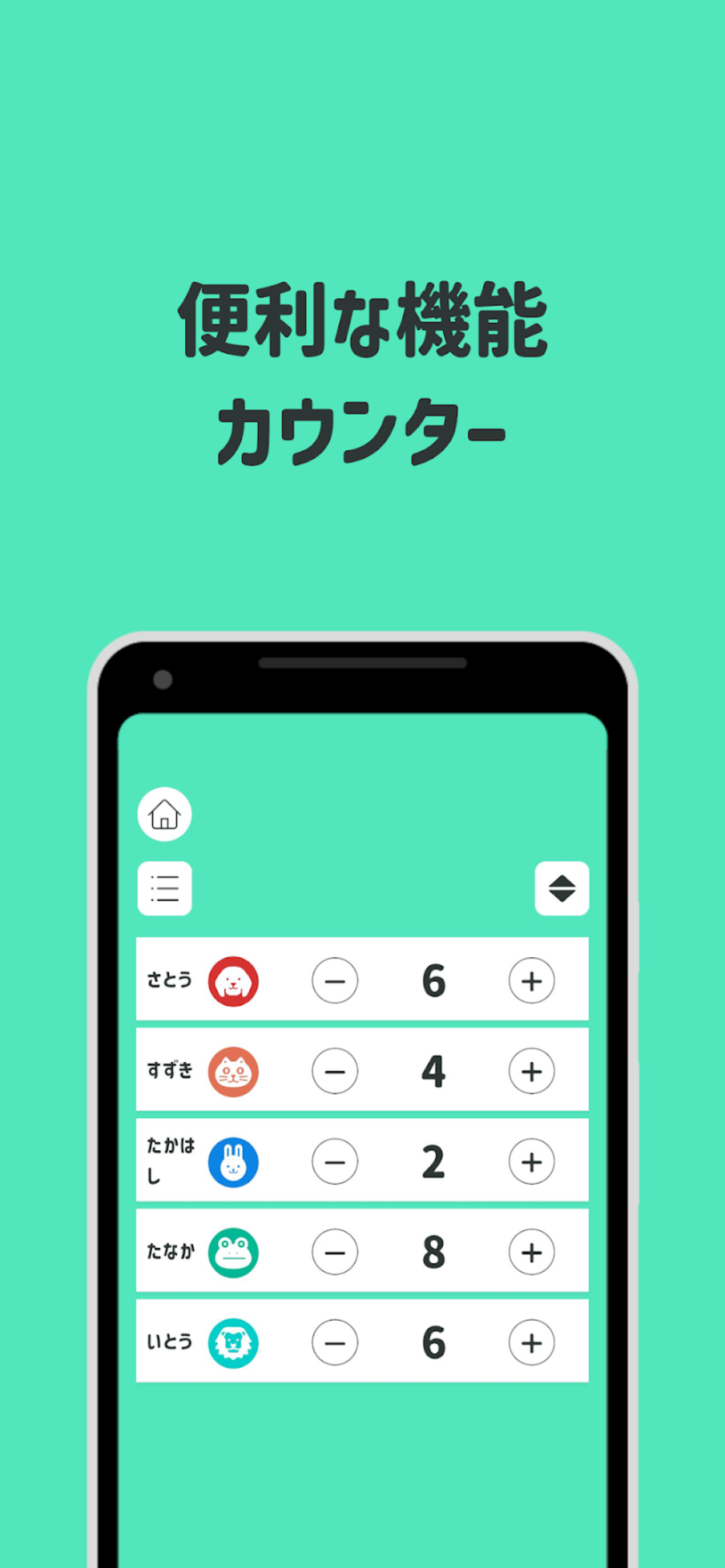 ボドサポ