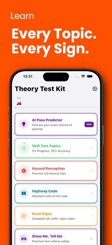 4 in 1 Theory Test | 2026 Kit iPhone screenshot