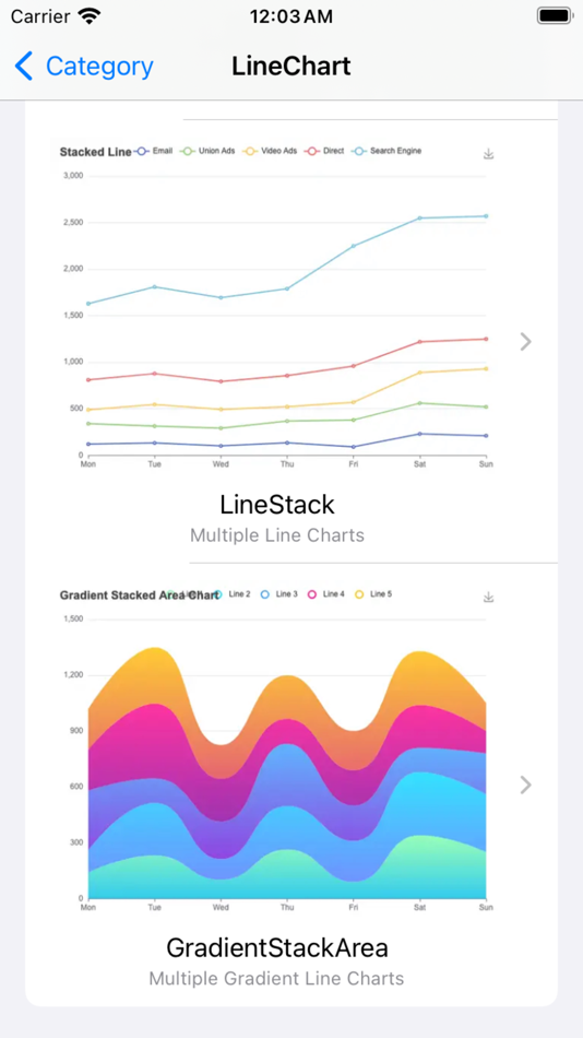 #5. ChartStudio - Data Analysis (macOS) 由: 辉章 何