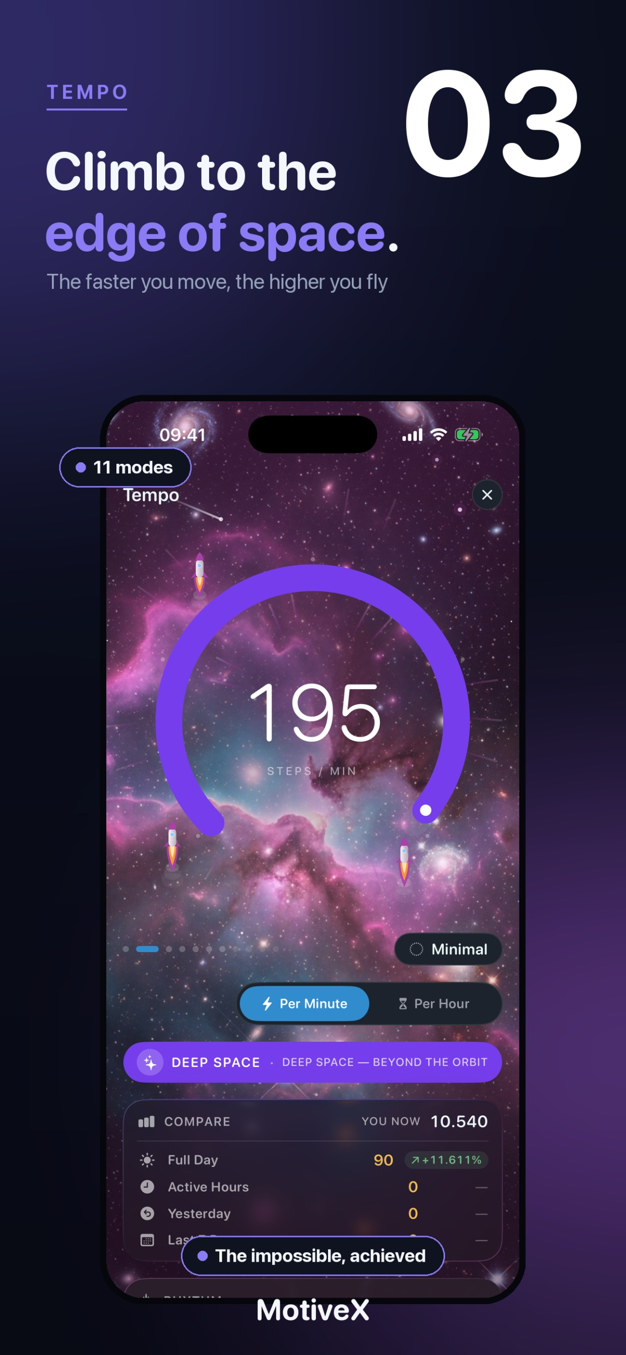 MotiveX App screenshot 3