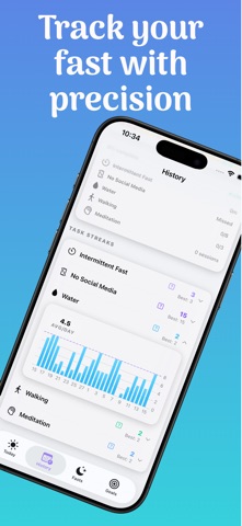 Fasting tracker: Fast Timer screenshot