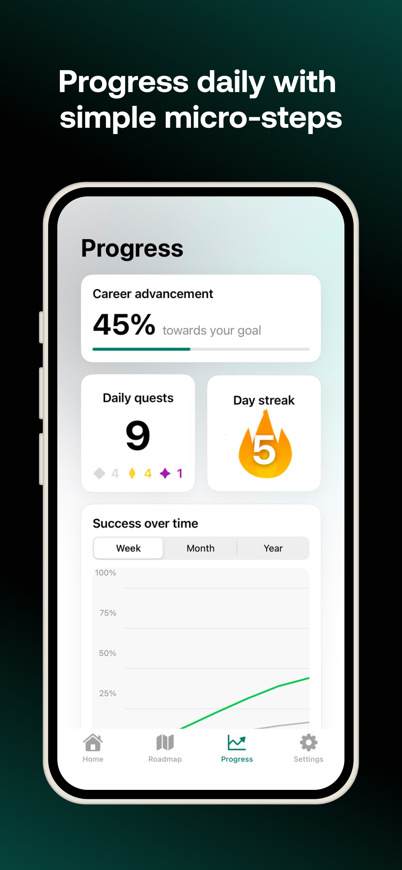 Stedii - Career Clarity Coach
