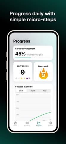 Stedii - Career Clarity Coach screenshot