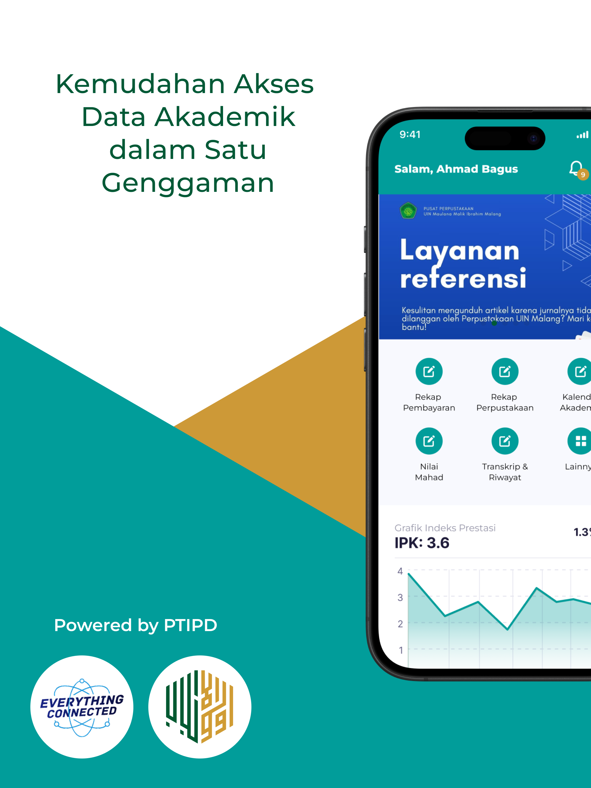 Siakad UIN Malang