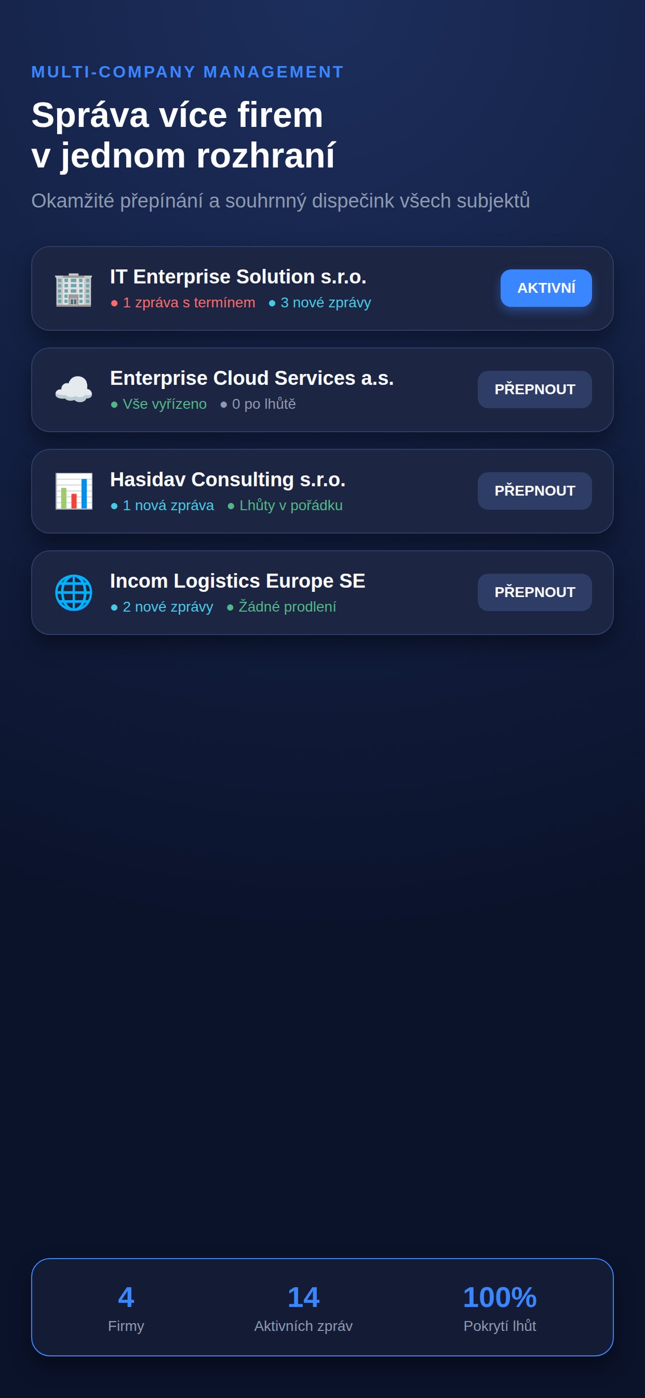 Screenshot 4 of INCOM