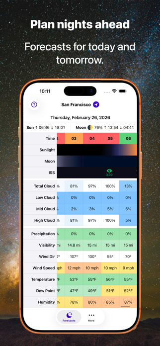 Starglow: Stargazing Forecast Screenshot 2 of 4