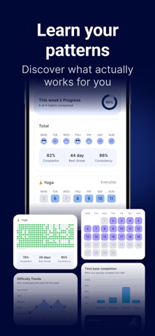 Habitto - Habit Tracker screenshot
