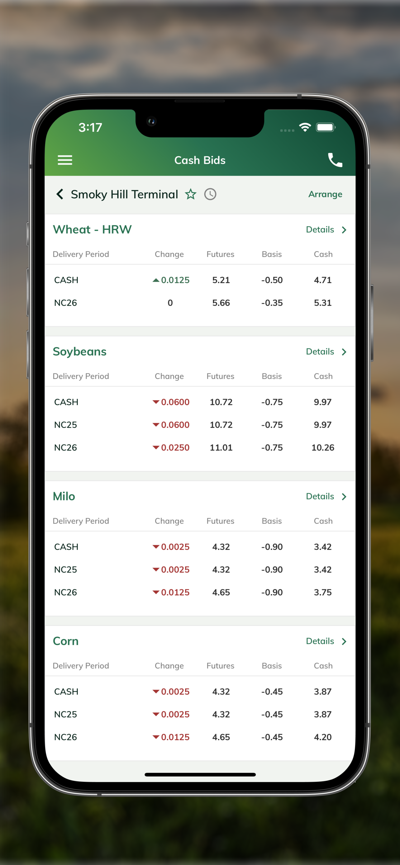 CoMark Equity Alliance