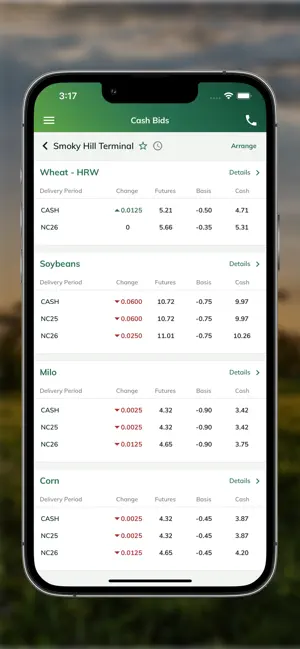 CoMark Equity Alliance screenshot 3