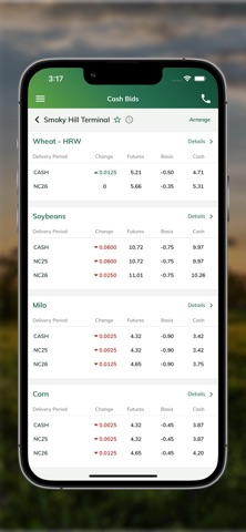 CoMark Equity Alliance Screenshot 3 of 5