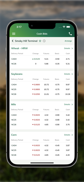 CoMark Equity Alliance Screenshot 3 of 5