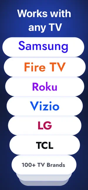 Universal TV Remote Control . screenshot 4